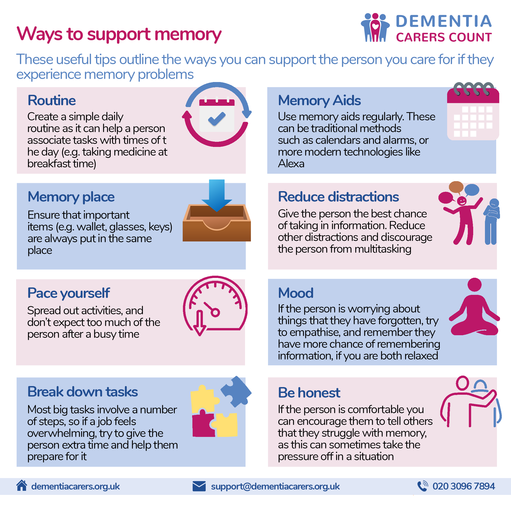 Supporting-memory-infographic-311022.png