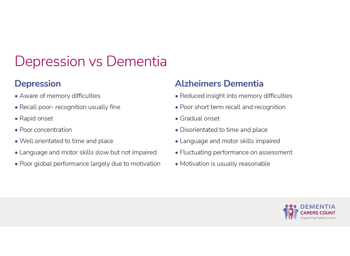 depression and dementia p3